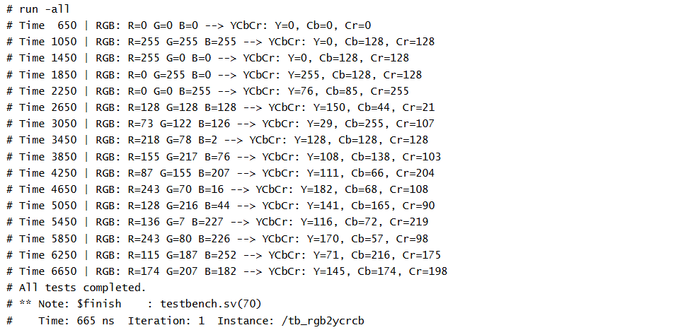 RGB to YCbCr EO/CO Testbench Output